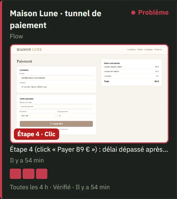 Pathly: die Kundenwebsites einer Agentur, ein Ablauf scheitert