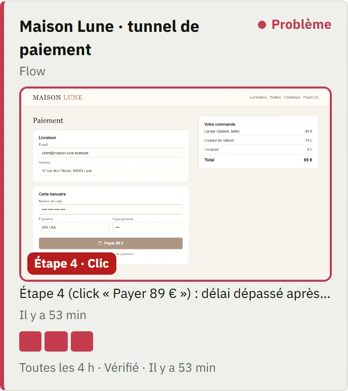 Pathly: die Kundenwebsites einer Agentur, ein Ablauf scheitert
